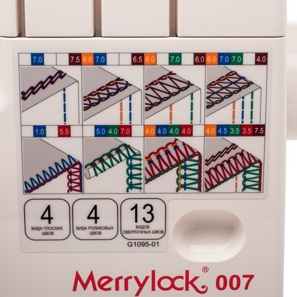 Бытовой коверлок Merrylock 007 5-х ниточный4